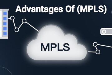 Multiprotocol Label Switching