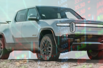 Fintechzoom Rivian Stock