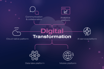 Digital Transformation